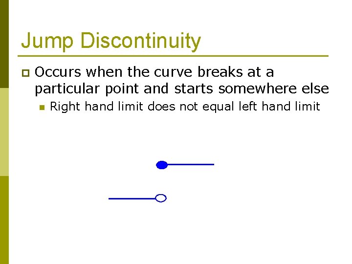 Jump Discontinuity p Occurs when the curve breaks at a particular point and starts
