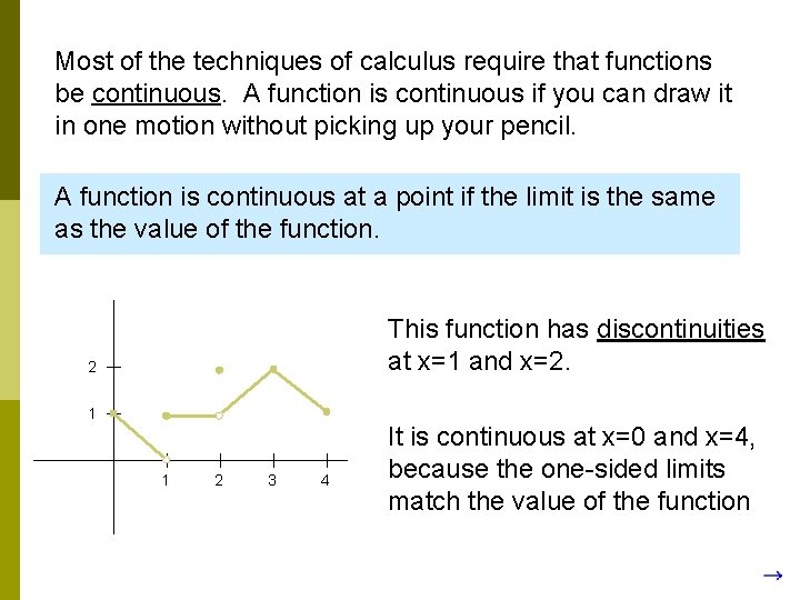 Most of the techniques of calculus require that functions be continuous. A function is