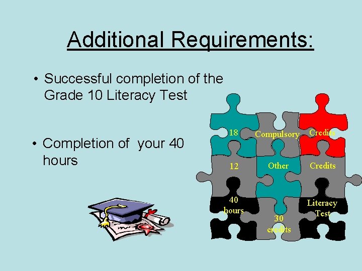 Additional Requirements: • Successful completion of the Grade 10 Literacy Test • Completion of Additional Requirements: • Successful completion of the Grade 10 Literacy Test • Completion of