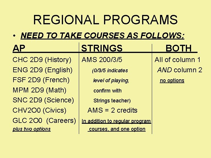 REGIONAL PROGRAMS • NEED TO TAKE COURSES AS FOLLOWS: AP STRINGS BOTH CHC 2 REGIONAL PROGRAMS • NEED TO TAKE COURSES AS FOLLOWS: AP STRINGS BOTH CHC 2