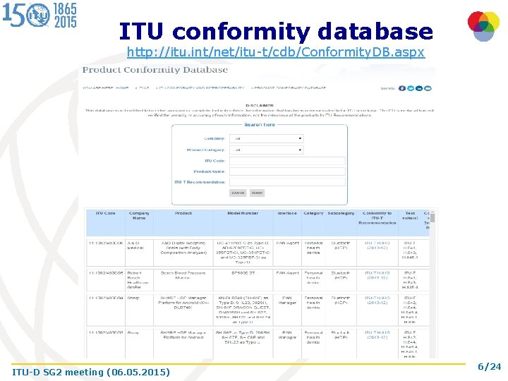 ITU conformity database http: //itu. int/net/itu-t/cdb/Conformity. DB. aspx ITU-D SG 2 meeting (06. 05.