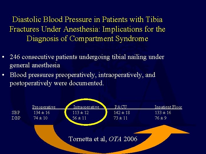Diastolic Blood Pressure in Patients with Tibia Fractures Under Anesthesia: Implications for the Diagnosis