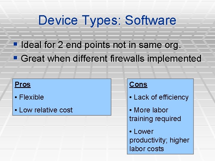 Device Types: Software § Ideal for 2 end points not in same org. § Device Types: Software § Ideal for 2 end points not in same org. §