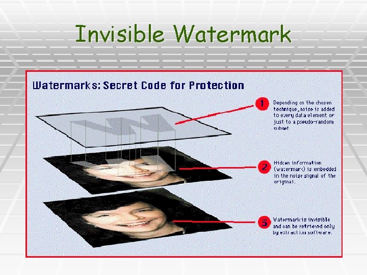 Invisible Watermark Invisible Watermark