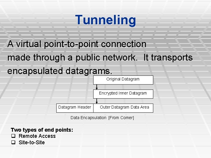 Tunneling A virtual point-to-point connection made through a public network. It transports encapsulated datagrams. Tunneling A virtual point-to-point connection made through a public network. It transports encapsulated datagrams.