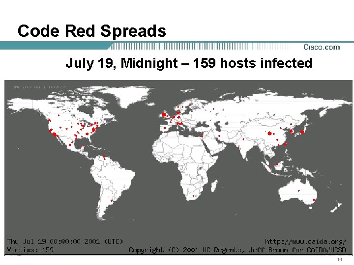 Code Red Spreads July 19, Midnight – 159 hosts infected 14 