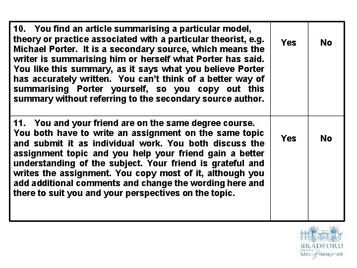 10. You find an article summarising a particular model, theory or practice associated with