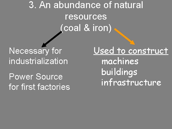 3. An abundance of natural resources (coal & iron) Necessary for industrialization Power Source 3. An abundance of natural resources (coal & iron) Necessary for industrialization Power Source