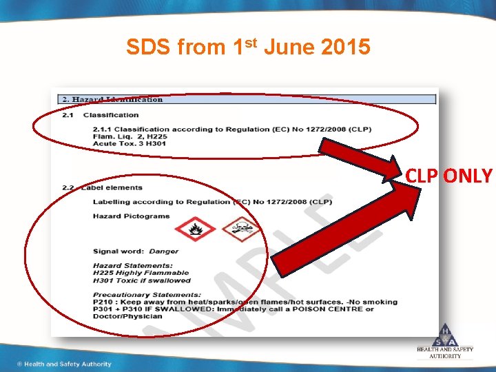 SDS from 1 st June 2015 CLP ONLY 