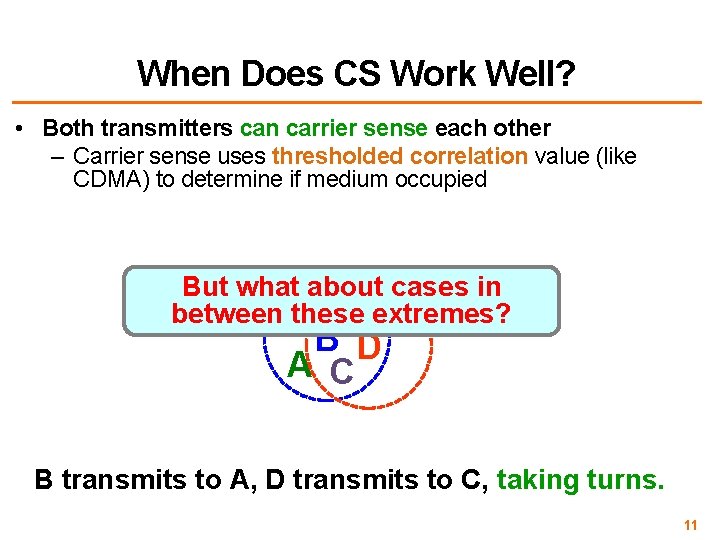 When Does CS Work Well? • Both transmitters can carrier sense each other –