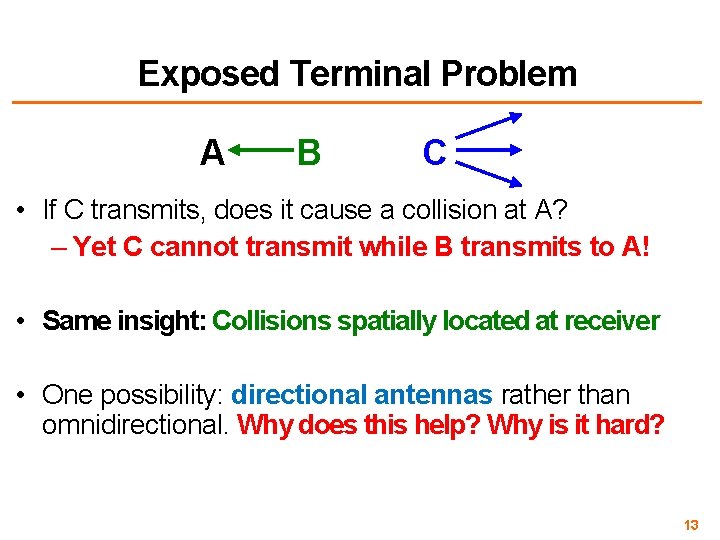 Exposed Terminal Problem A B C • If C transmits, does it cause a