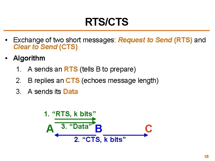 RTS/CTS • Exchange of two short messages: Request to Send (RTS) and Clear to