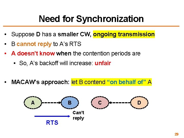 Need for Synchronization • Suppose D has a smaller CW, ongoing transmission • B