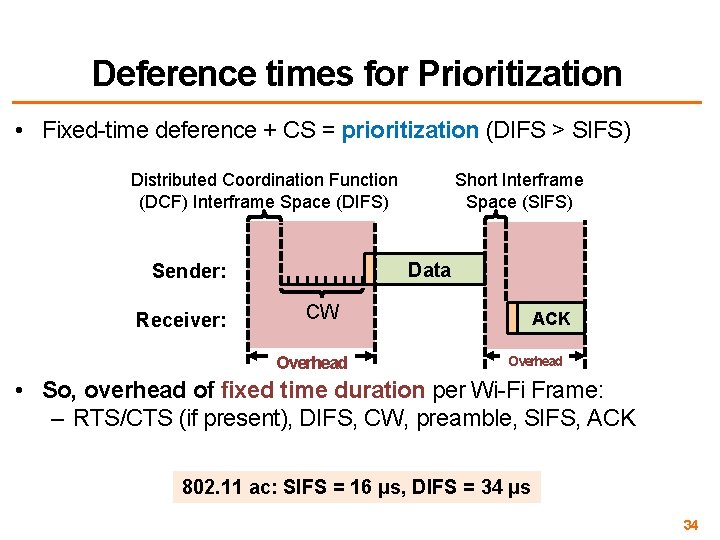 Deference times for Prioritization • Fixed-time deference + CS = prioritization (DIFS > SIFS)