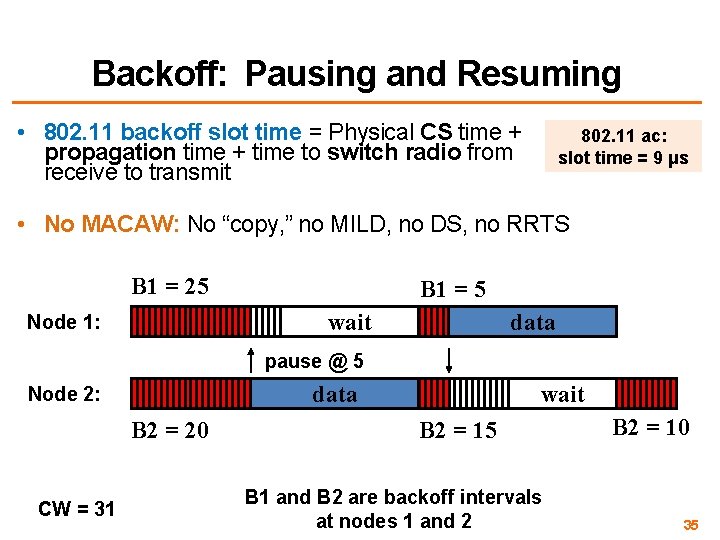 Backoff: Pausing and Resuming • 802. 11 backoff slot time = Physical CS time