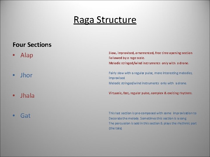 Raga Structure Four Sections • Alap Slow, improvised, ornamented, free time opening section Followed