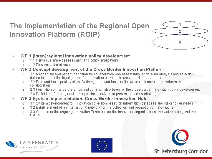 The Implementation of the Regional Open Innovation Platform (ROIP) 1 2 3 • WP