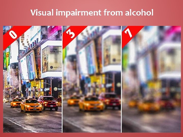 Visual impairment from alcohol 