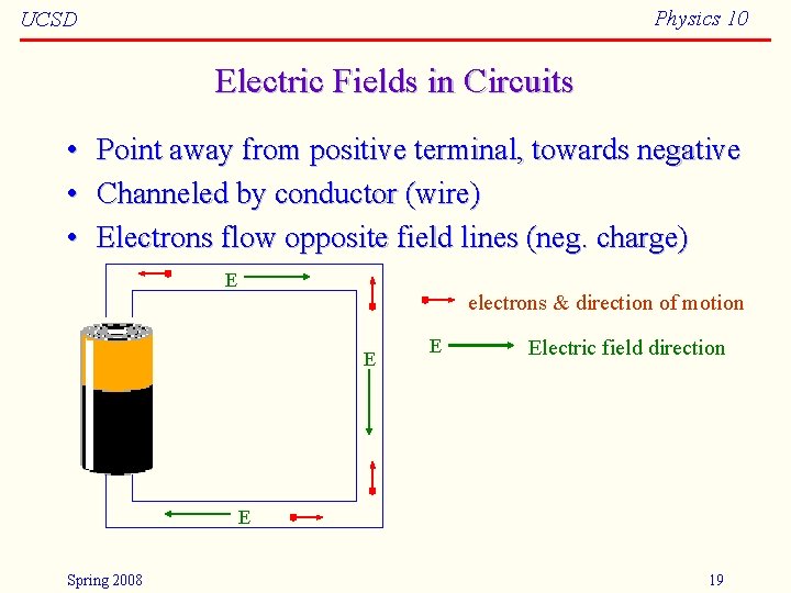 Physics 10 UCSD Electric Fields in Circuits • Point away from positive terminal, towards