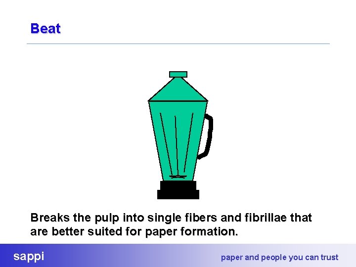 Beat Breaks the pulp into single fibers and fibrillae that are better suited for