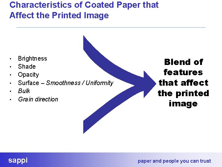 Characteristics of Coated Paper that Affect the Printed Image • • • Brightness Shade