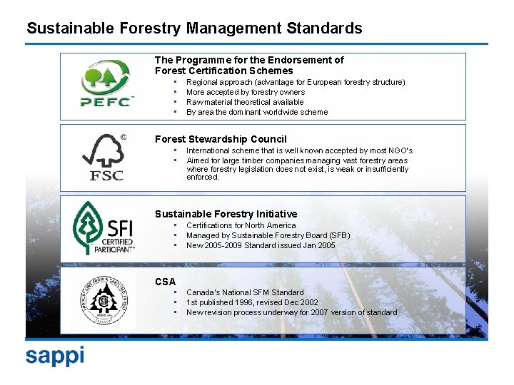 Sustainable Forestry Management Standards The Programme for the Endorsement of Forest Certification Schemes •