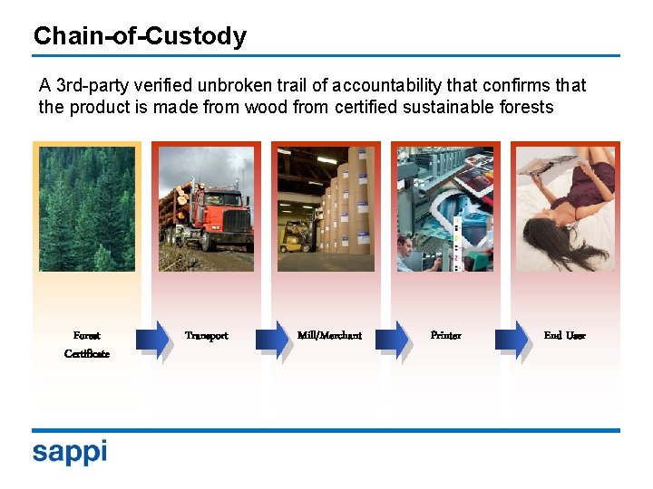 Chain-of-Custody A 3 rd-party verified unbroken trail of accountability that confirms that the product