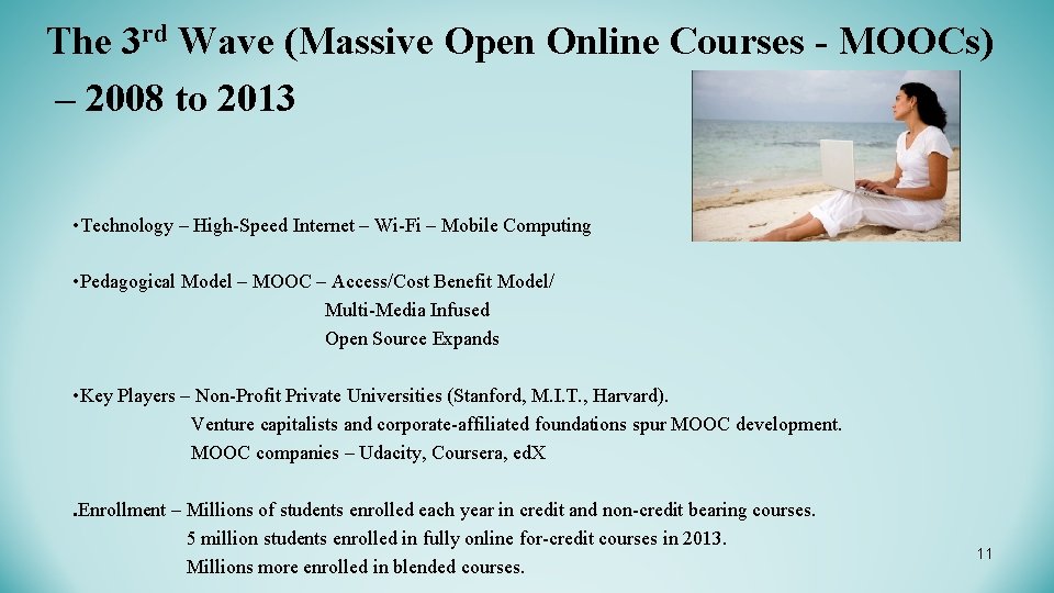 The 3 rd Wave (Massive Open Online Courses - MOOCs) – 2008 to 2013