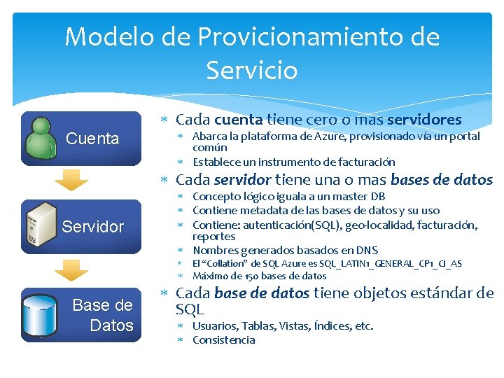 Modelo de Provicionamiento de Servicio Cada cuenta tiene cero o mas servidores Cuenta Abarca