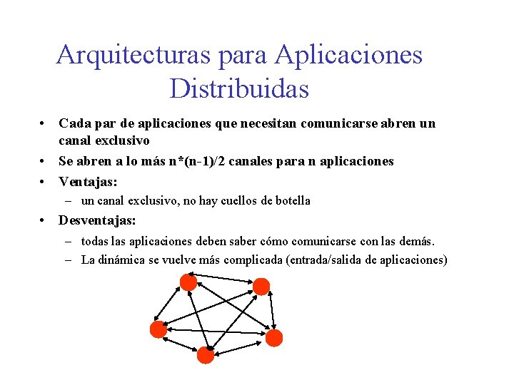 Arquitecturas para Aplicaciones Distribuidas • Cada par de aplicaciones que necesitan comunicarse abren un Arquitecturas para Aplicaciones Distribuidas • Cada par de aplicaciones que necesitan comunicarse abren un