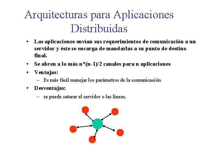Arquitecturas para Aplicaciones Distribuidas • Las aplicaciones envían sus requerimientos de comunicación a un Arquitecturas para Aplicaciones Distribuidas • Las aplicaciones envían sus requerimientos de comunicación a un