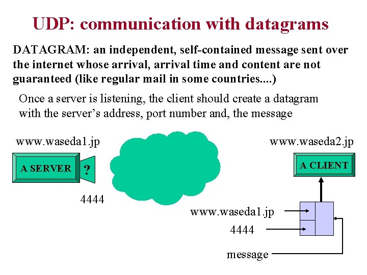 UDP: communication with datagrams DATAGRAM: an independent, self-contained message sent over the internet whose UDP: communication with datagrams DATAGRAM: an independent, self-contained message sent over the internet whose