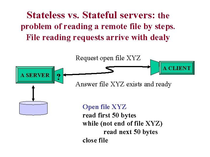 Stateless vs. Stateful servers: the problem of reading a remote file by steps. File Stateless vs. Stateful servers: the problem of reading a remote file by steps. File