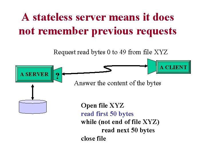 A stateless server means it does not remember previous requests Request read bytes 0 A stateless server means it does not remember previous requests Request read bytes 0