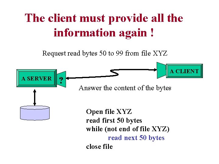 The client must provide all the information again ! Request read bytes 50 to The client must provide all the information again ! Request read bytes 50 to