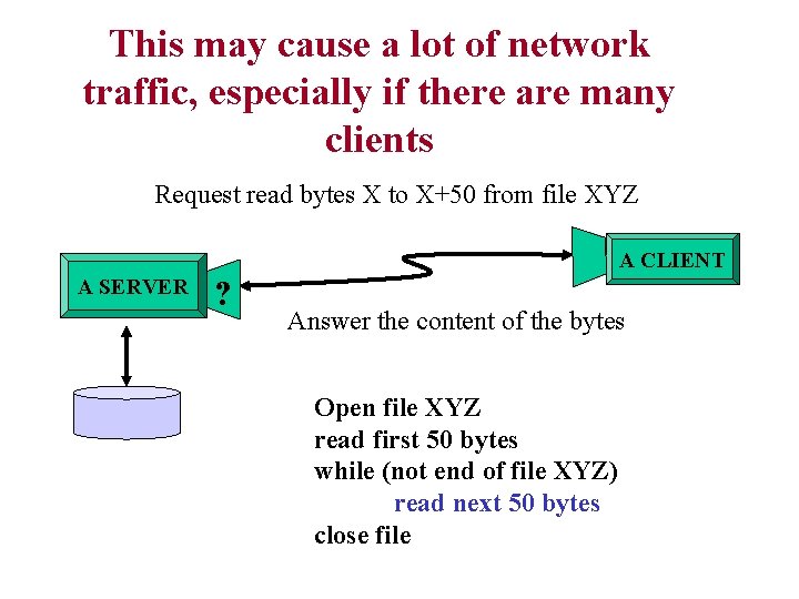 This may cause a lot of network traffic, especially if there are many clients This may cause a lot of network traffic, especially if there are many clients