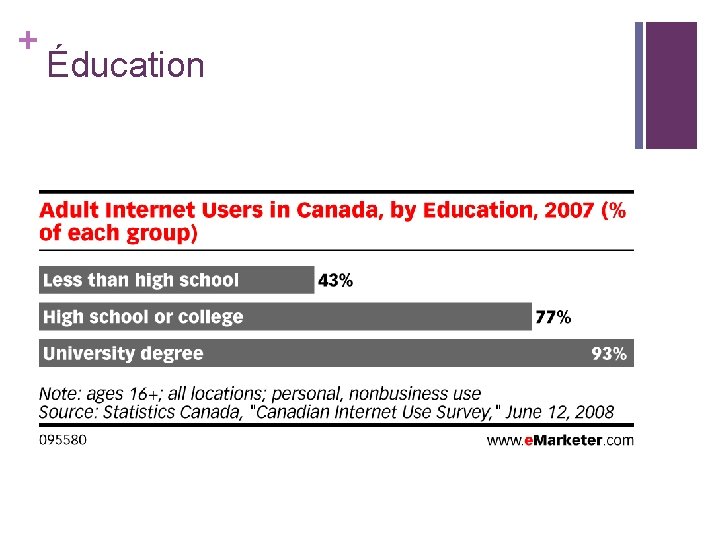 + Éducation + Éducation
