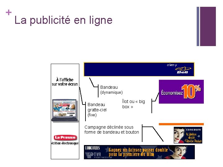 + La publicité en ligne Bandeau (dynamique) Bandeau gratte-ciel Îlot ou « big box + La publicité en ligne Bandeau (dynamique) Bandeau gratte-ciel Îlot ou « big box