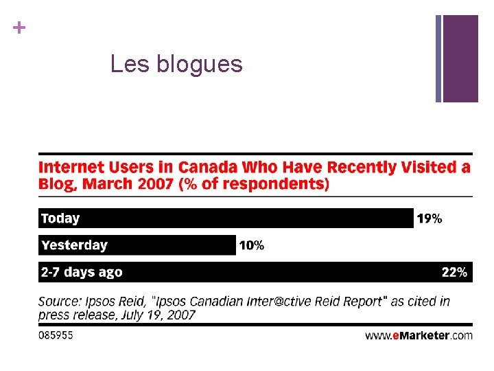 + Les blogues + Les blogues