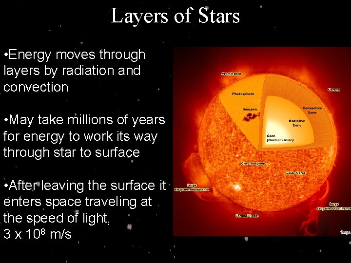 Layers of Stars • Energy moves through layers by radiation and convection • May