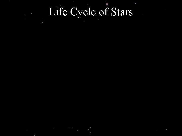 Life Cycle of Stars 
