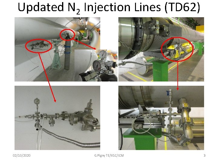Updated N 2 Injection Lines (TD 62) 02/10/2020 G. Pigny TE/VSC/ICM 3 