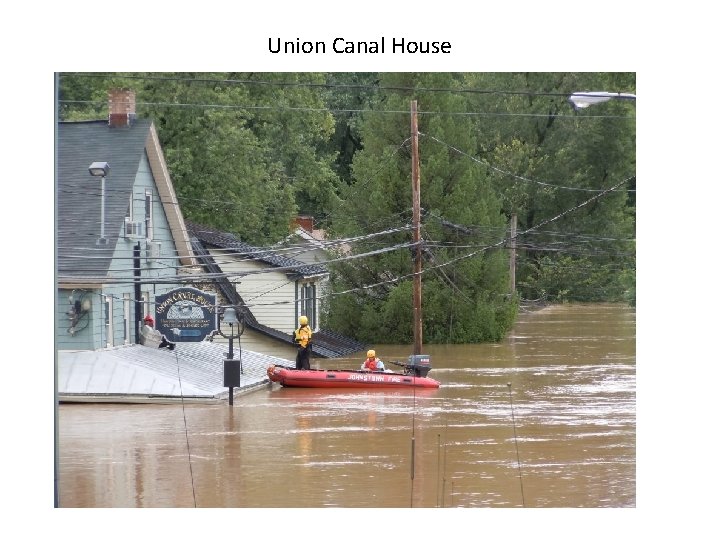 Union Canal House 