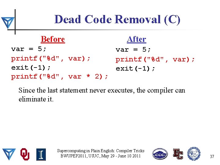 Dead Code Removal (C) Before var = 5; printf("%d", var); exit(-1); printf("%d", var *