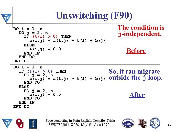 Unswitching (F 90) DO i = 1, n DO j = 2, n IF