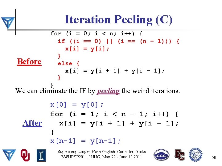 Iteration Peeling (C) Before for (i = if ((i x[i] } else { x[i]