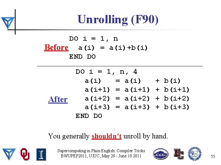 Unrolling (F 90) DO i = 1, n Before a(i) = a(i)+b(i) END DO