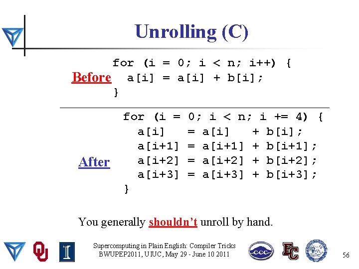 Unrolling (C) for (i = 0; i < n; i++) { Before a[i] =