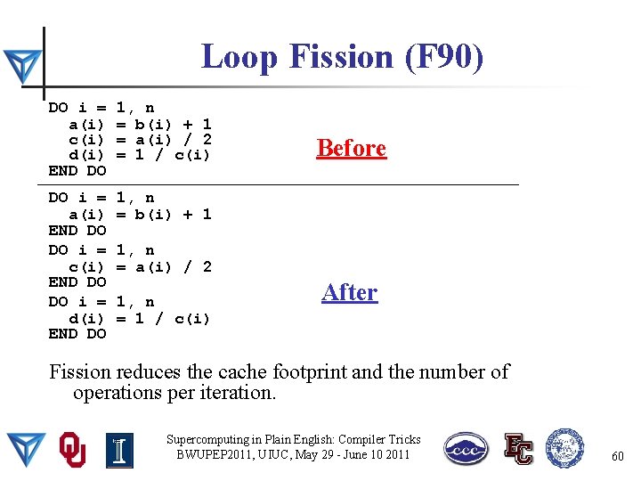 Loop Fission (F 90) DO i = a(i) c(i) d(i) END DO 1, n