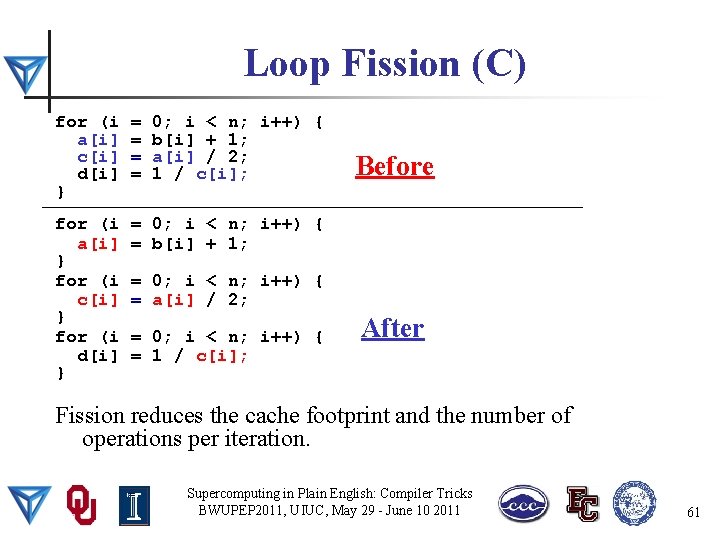 Loop Fission (C) for (i a[i] c[i] d[i] } = = 0; i <